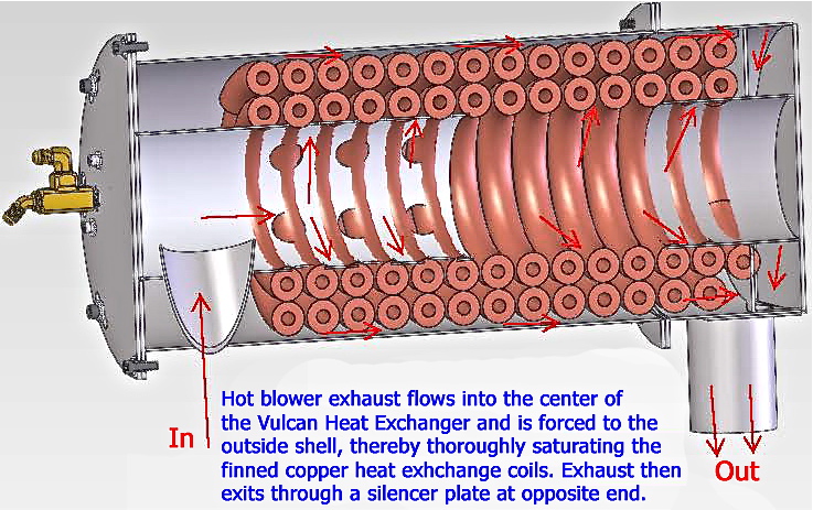 VULCAN-HEAT-EXH-FLOW.jpg